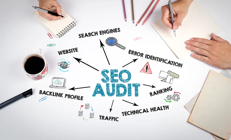 SEO Audit - Digital Tea