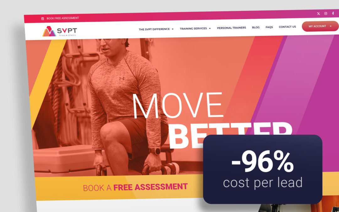 SEO & PPC for Private Personal Training