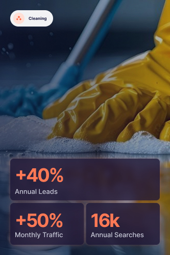 SEO and PPC for Edmonton Cleaning Company