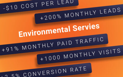 SEO and PPC for Environmental Services Company
