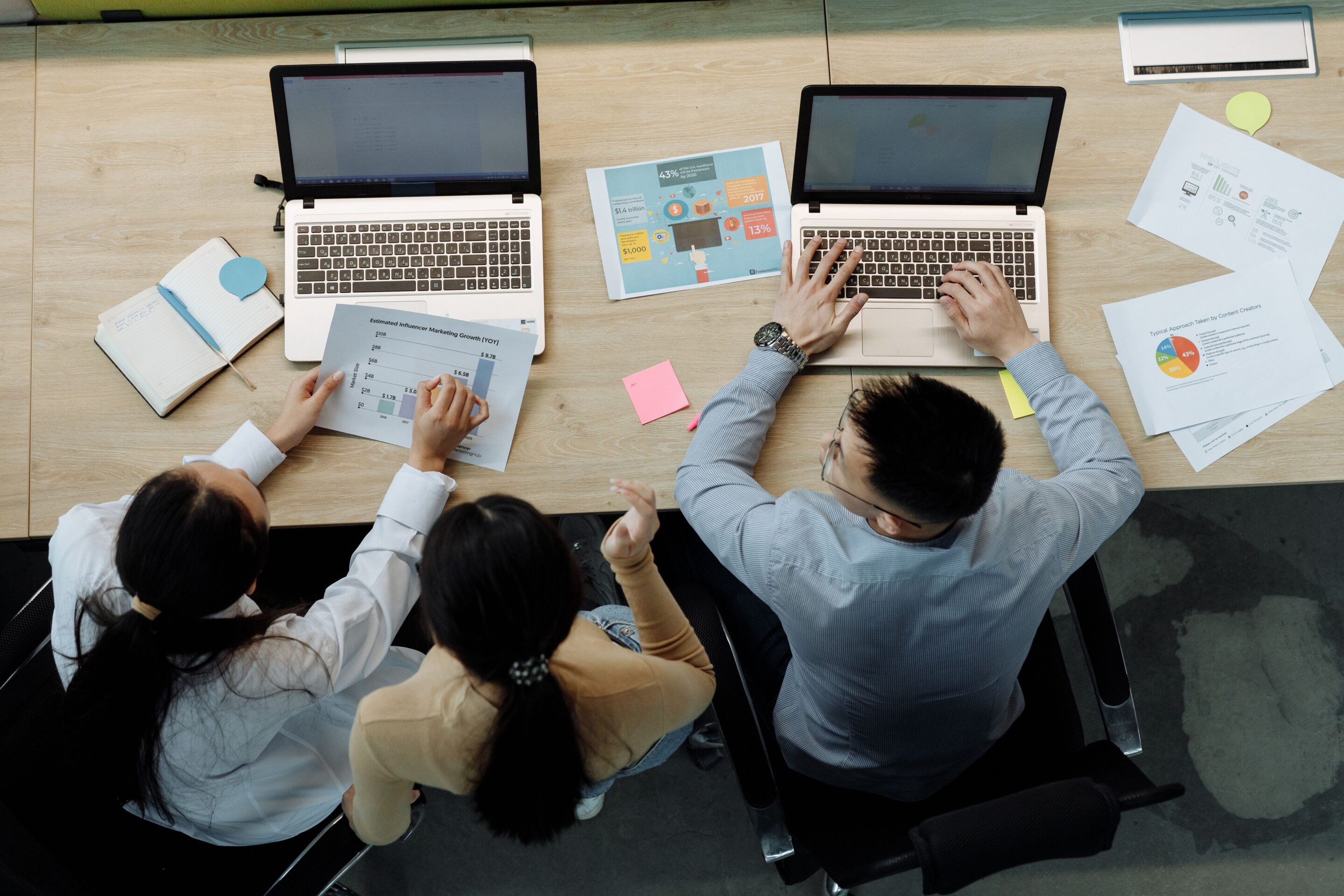 Web Design Services-Align SEO and Design-DigitalTea